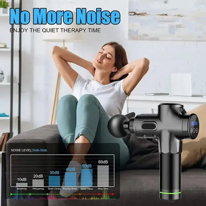 Smartify Recovery Gun